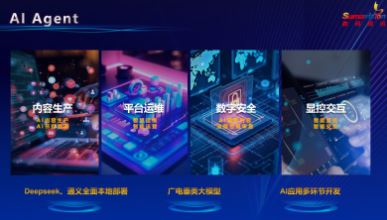 BIAC2025��������ѶAIӦ�ø��ܴ�������ҵ