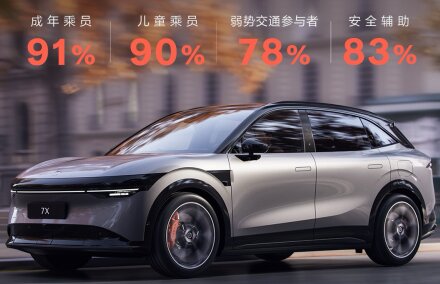 ���Xˢ�¶������ǰ�ȫ�ۺϵ÷ּ�¼��ȫ��ȫ�±��