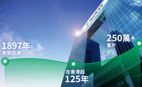 ������������ν94.84%�����ʱ�����ۺ������ٱ�����ĺܿɿ���