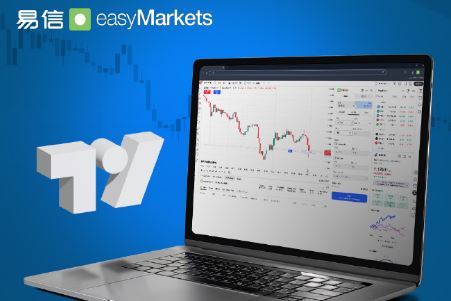 EasyMarkets�����ڵؽ������ʺϹ��Դ��ɣ��ƽ��ڻ����ܽ��״����